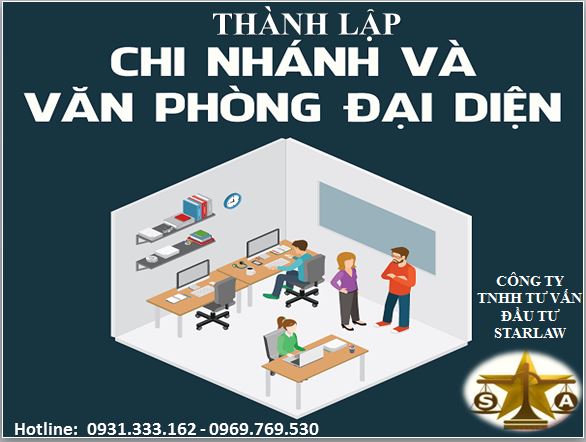 THÀNH LẬP CHI NHÁNH, VĂN PHÒNG ĐẠI DIỆN